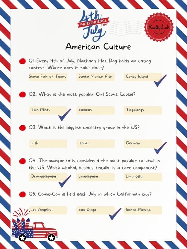 Fourth of july trivia questions and answers