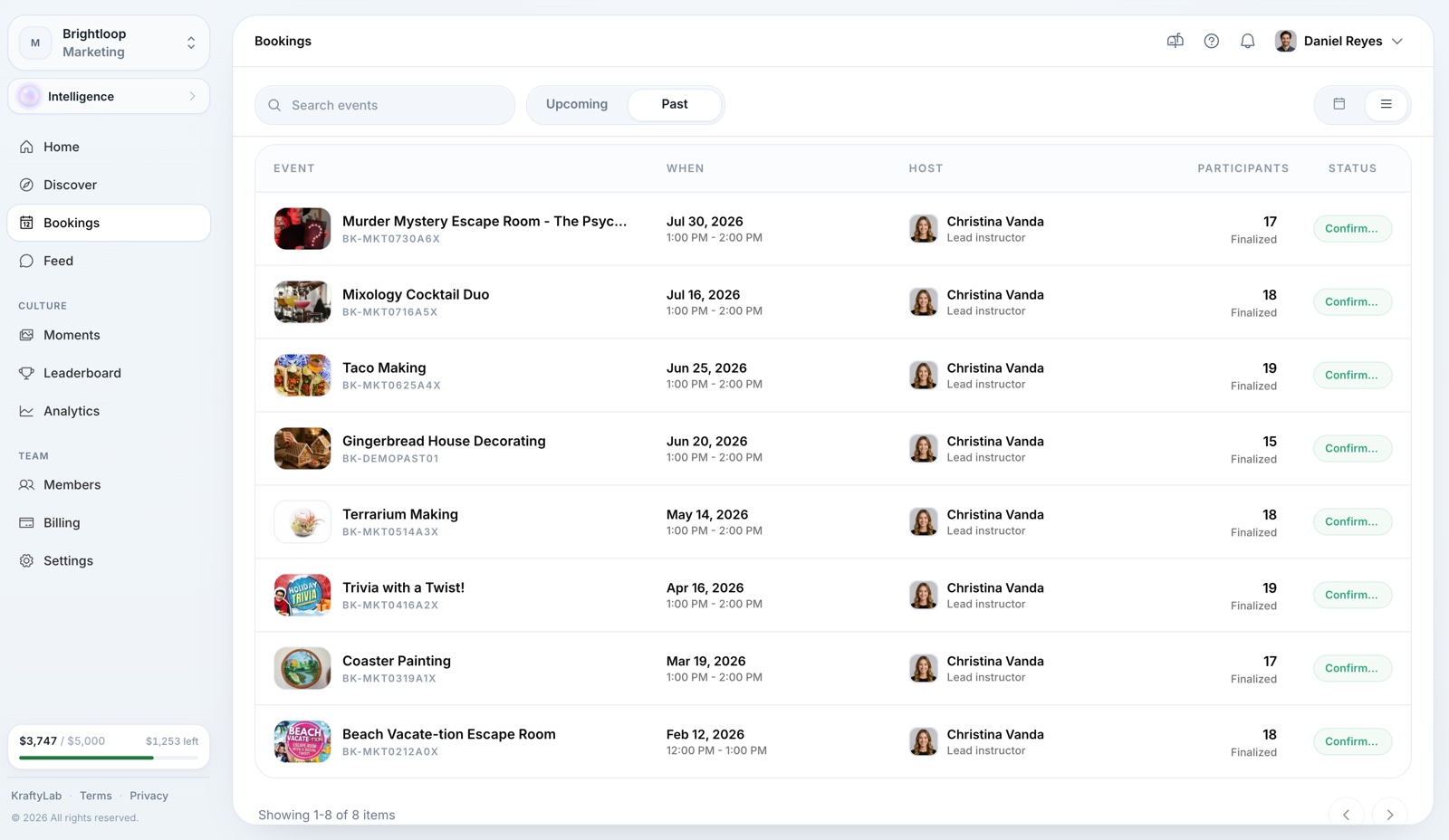 KraftyLab bookings view listing a team's past events with photos, hosts, and attendance